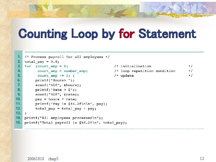 Counting Loop by for Statement 20061018 chap 5 12 