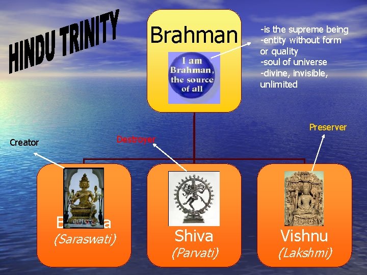 Brahman -is the supreme being -entity without form or quality -soul of universe -divine,