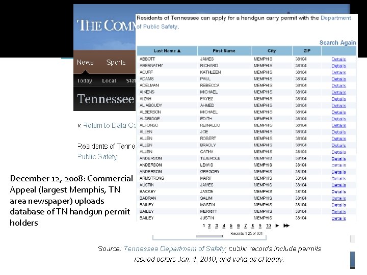 December 12, 2008: Commercial Appeal (largest Memphis, TN area newspaper) uploads database of TN