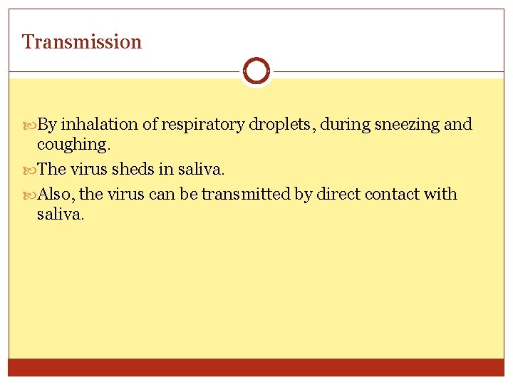 Transmission By inhalation of respiratory droplets, during sneezing and coughing. The virus sheds in