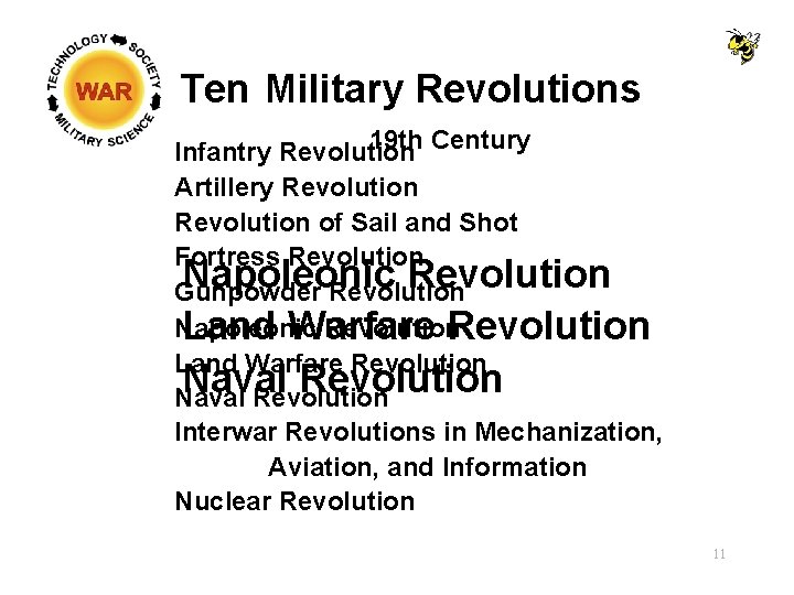 Ten Military Revolutions 19 th Century Infantry Revolution Artillery Revolution of Sail and Shot