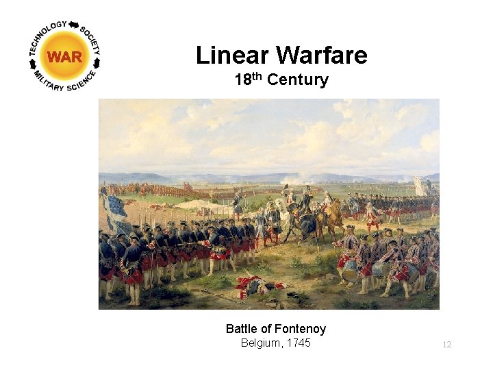 Linear Warfare 18 th Century Battle of Fontenoy Belgium, 1745 12 