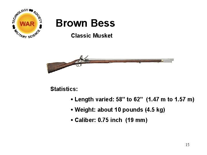 Brown Bess Classic Musket Statistics: • Length varied: 58” to 62” (1. 47 m