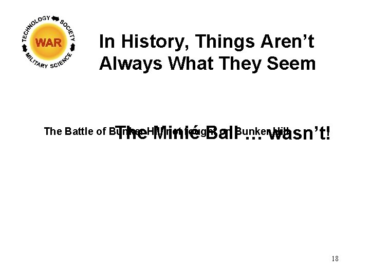 In History, Things Aren’t Always What They Seem The Minié Ball … wasn’t! The