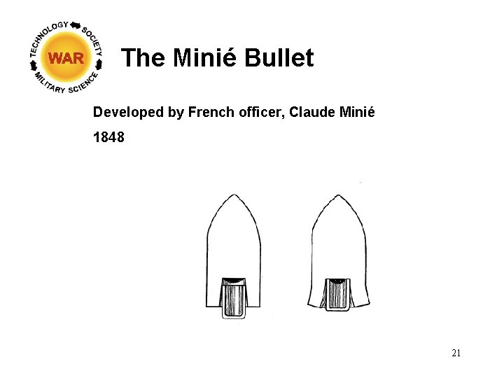 The Minié Bullet Developed by French officer, Claude Minié 1848 21 