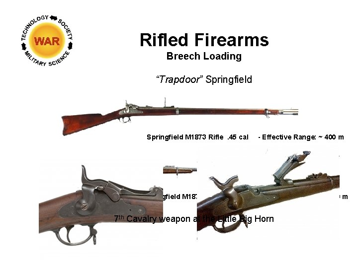 Rifled Firearms Breech Loading “Trapdoor” Springfield M 1873 Rifle . 45 cal - Effective