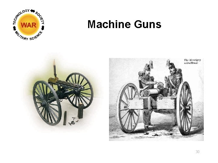 Machine Guns 30 