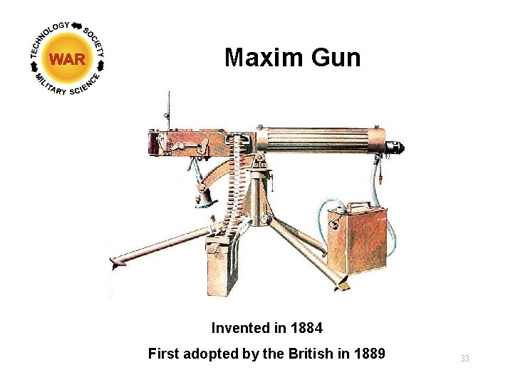 Maxim Gun Invented in 1884 First adopted by the British in 1889 33 