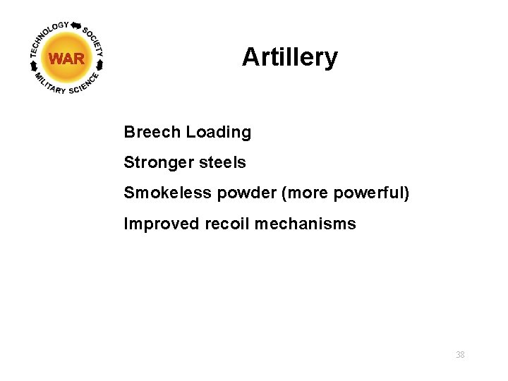 Artillery Breech Loading Stronger steels Smokeless powder (more powerful) Improved recoil mechanisms 38 