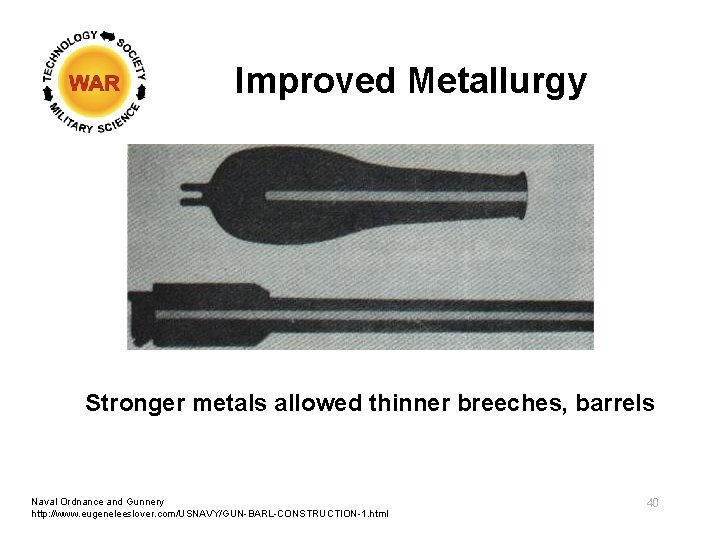 Improved Metallurgy Stronger metals allowed thinner breeches, barrels Naval Ordnance and Gunnery http: //www.