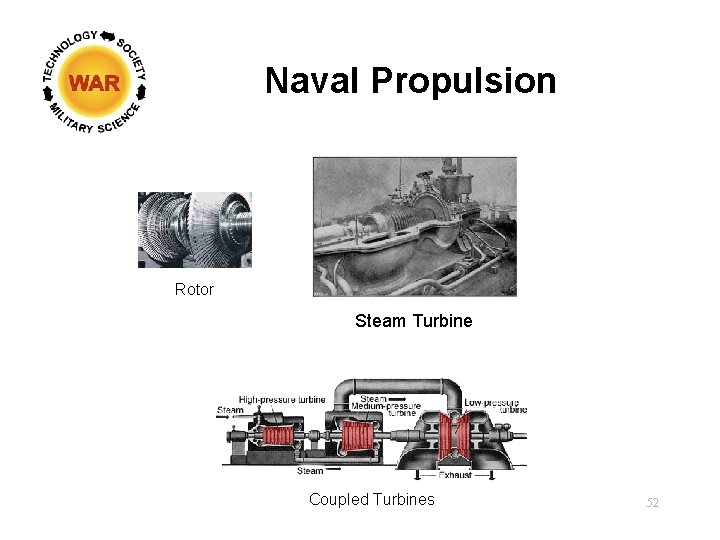 Naval Propulsion Rotor Steam Turbine Coupled Turbines 52 