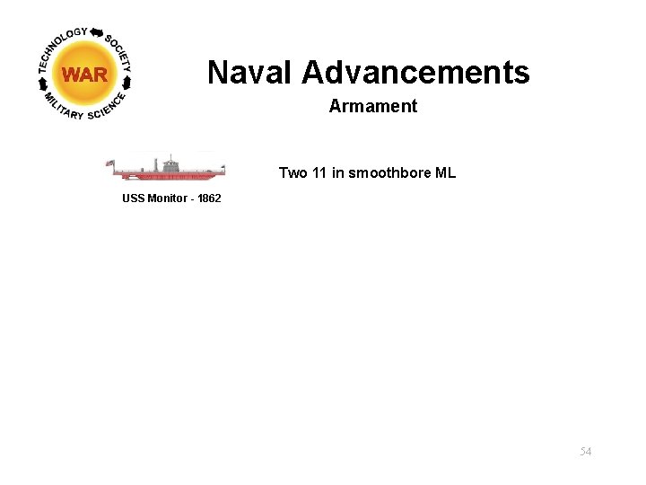 Naval Advancements Armament Two 11 in smoothbore ML USS Monitor - 1862 54 