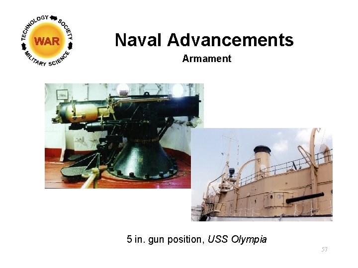 Naval Advancements Armament 5 in. gun position, USS Olympia 57 