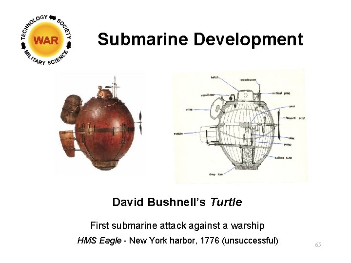 Submarine Development David Bushnell’s Turtle First submarine attack against a warship HMS Eagle -