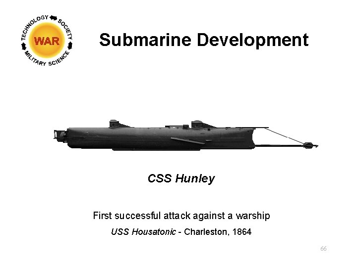 Submarine Development CSS Hunley First successful attack against a warship USS Housatonic - Charleston,