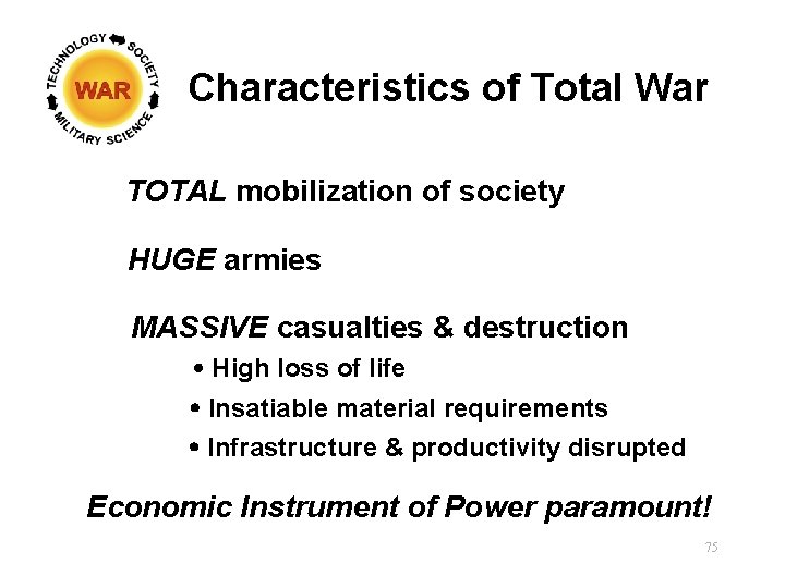 Characteristics of Total War TOTAL mobilization of society HUGE armies MASSIVE casualties & destruction