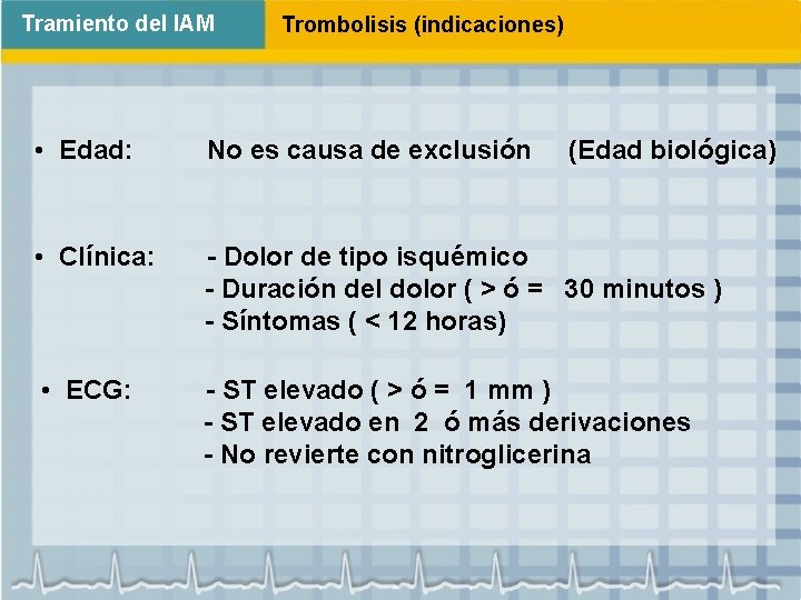 Tramiento del IAM Trombolisis (indicaciones) • Edad: No es causa de exclusión • Clínica: