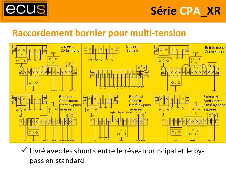 Série CPA_XR Raccordement bornier pour multi-tension Entrée tri Sortie mono Entré by-pass séparée Entrée