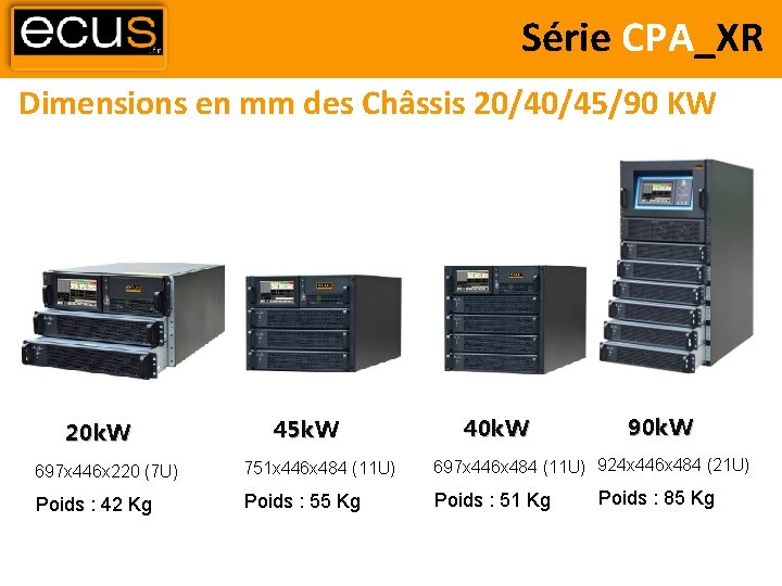 Série CPA_XR Dimensions en mm des Châssis 20/40/45/90 KW 20 k. W 45 k.