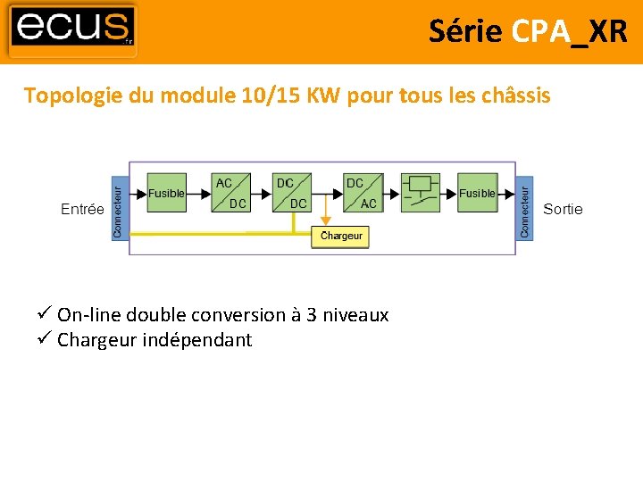 Série CPA_XR Topologie du module 10/15 KW pour tous les châssis On-line double conversion