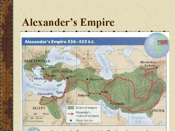 Alexander’s Empire 