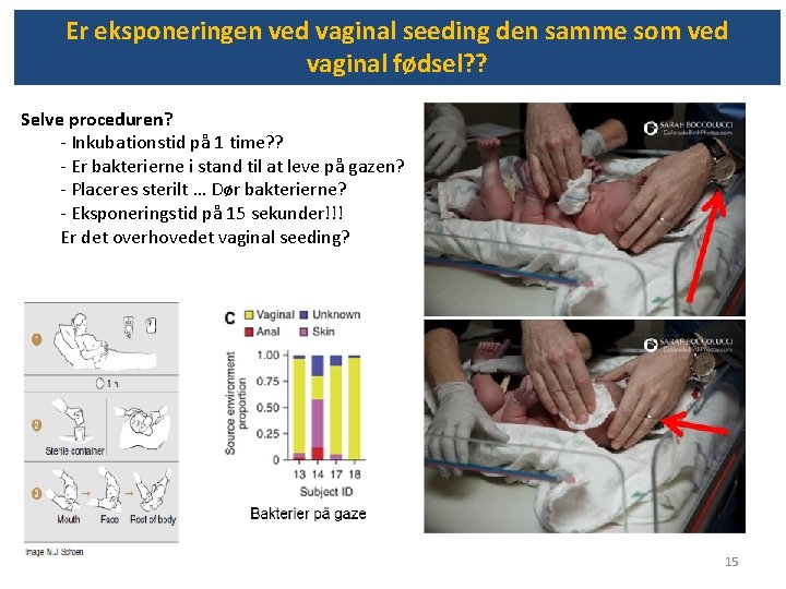 Er eksponeringen ved vaginal seeding den samme som ved vaginal fødsel? ? Selve proceduren?