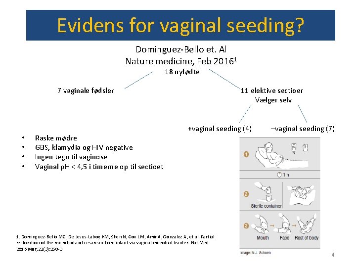 Evidens for vaginal seeding? Dominguez-Bello et. Al Nature medicine, Feb 20161 18 nyfødte 7