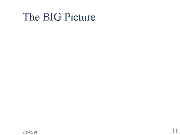 The BIG Picture 9/15/2020 11 