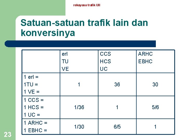 rekayasa trafik UII Satuan-satuan trafik lain dan konversinya erl TU VE 1 erl =