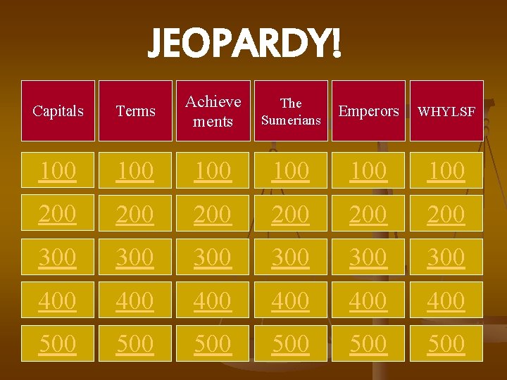 JEOPARDY! Capitals Terms Achieve ments 100 100 100 200 200 200 300 300 300