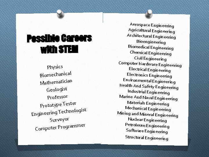 Possible Careers with STEM Physics l Biomechanica n Mathematicia Geologist Professor ter Prototype Tes