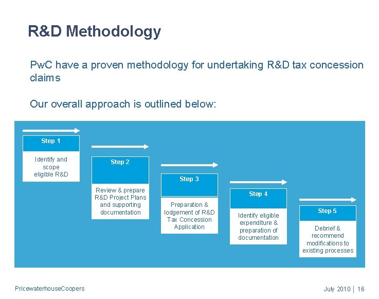 R&D Methodology Pw. C have a proven methodology for undertaking R&D tax concession claims
