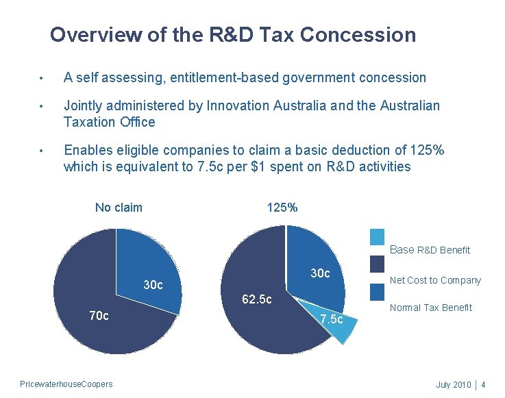 Overview of the R&D Tax Concession • A self assessing, entitlement-based government concession •