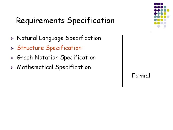 Requirements Specification Ø Natural Language Specification Ø Structure Specification Ø Graph Notation Specification Ø