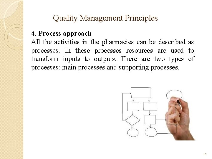 Quality Management Principles 4. Process approach All the activities in the pharmacies can be