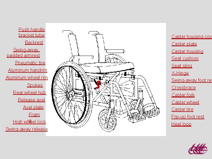Push handle bracket tube Backrest Swing-away, padded armrest Pneumatic tire Aluminum handrim Aluminum wheel