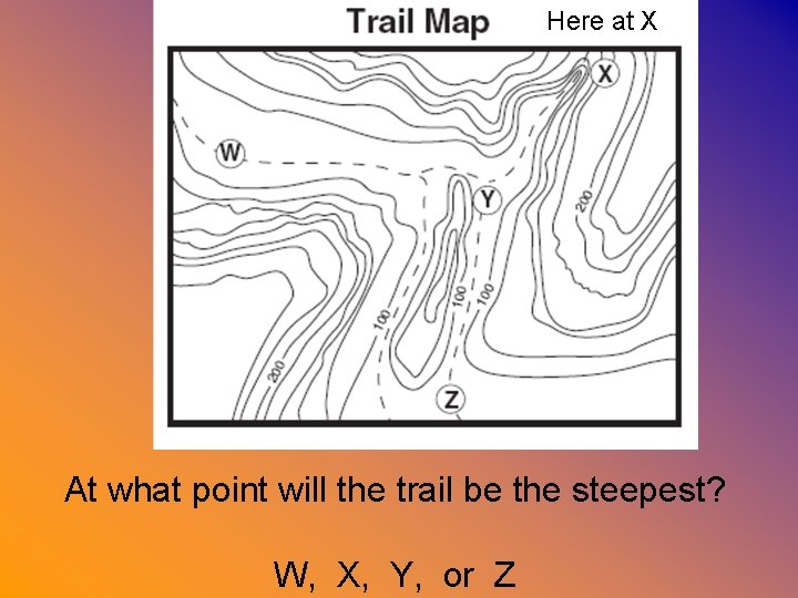 Here at X At what point will the trail be the steepest? W, X,