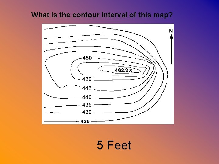 What is the contour interval of this map? 450 445 440 435 430 5