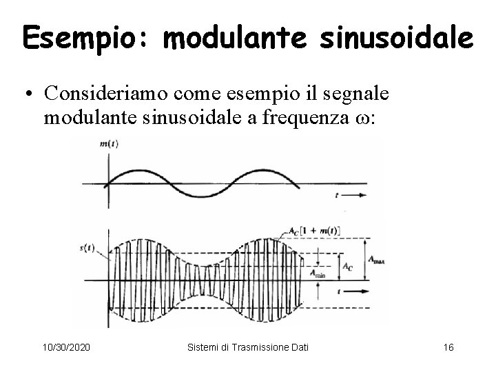 Esempio: modulante sinusoidale • Consideriamo come esempio il segnale modulante sinusoidale a frequenza ω: