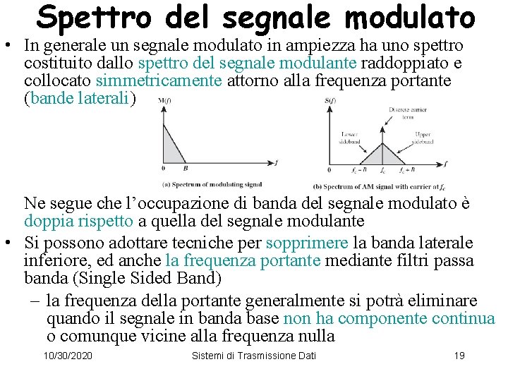 Spettro del segnale modulato • In generale un segnale modulato in ampiezza ha uno