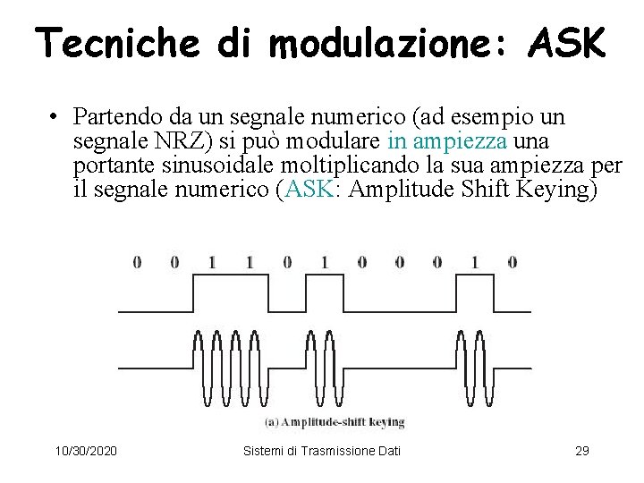 Tecniche di modulazione: ASK • Partendo da un segnale numerico (ad esempio un segnale