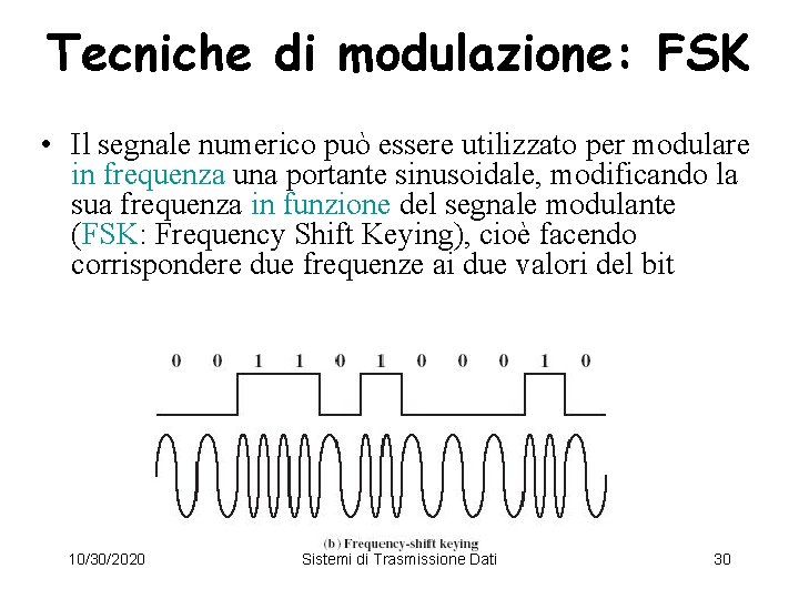 Tecniche di modulazione: FSK • Il segnale numerico può essere utilizzato per modulare in