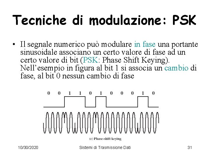 Tecniche di modulazione: PSK • Il segnale numerico può modulare in fase una portante