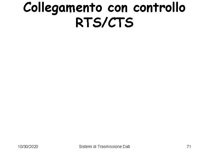 Collegamento controllo RTS/CTS 10/30/2020 Sistemi di Trasmissione Dati 71 