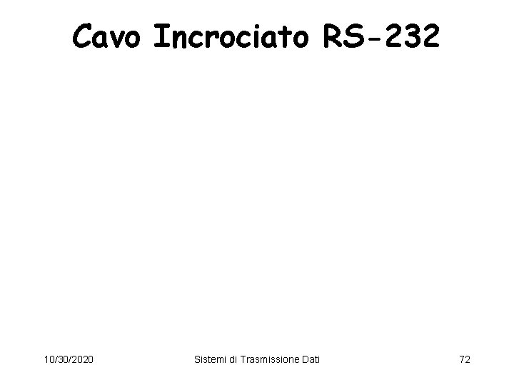 Cavo Incrociato RS-232 10/30/2020 Sistemi di Trasmissione Dati 72 