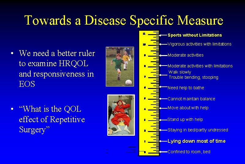 Towards a Disease Specific Measure Sports without Limitations Vigorous activities with limitations • We