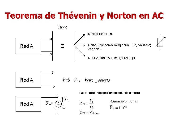 Teorema de Thévenin y Norton en AC Carga Resistencia Pura a Red A Z