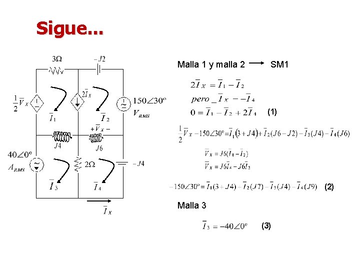 Sigue. . . Malla 1 y malla 2 SM 1 (1) (2) Malla 3