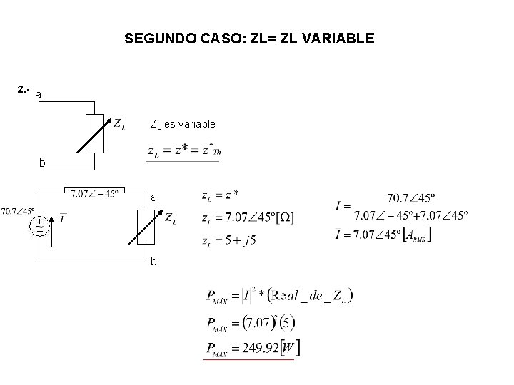 SEGUNDO CASO: ZL= ZL VARIABLE 2. - a ZL es variable b a b