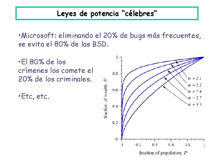 Leyes de potencia “célebres” • Microsoft: eliminando el 20% de bugs más frecuentes, se